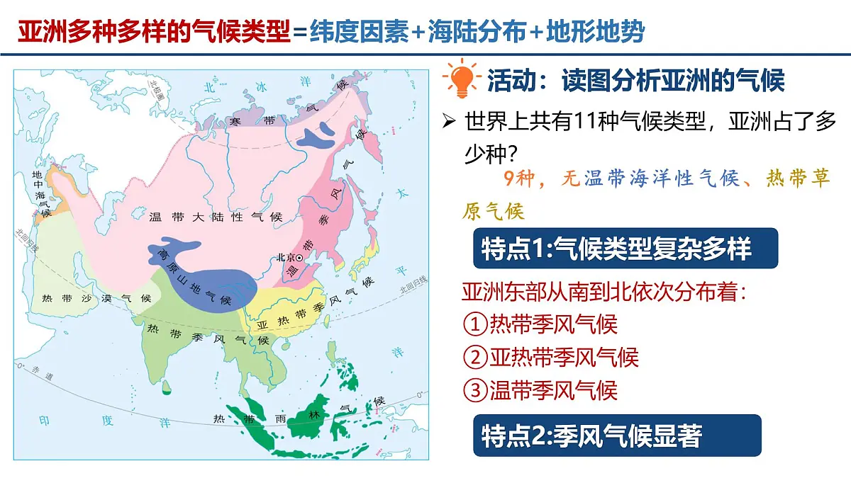 2024-2025学年晋教版地理七年级下册 5.1 归纳自然环境特征——气候 课件第8页