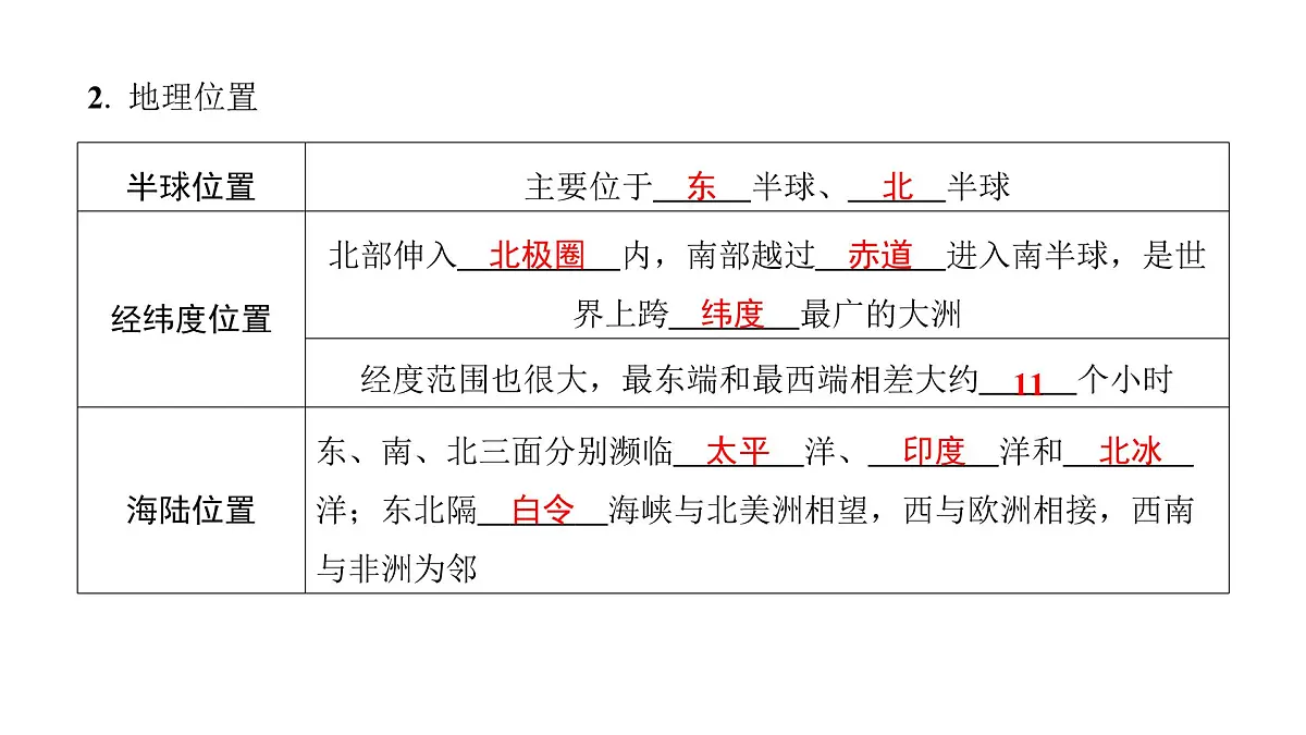 2024-2025学年晋教版地理七年级下册 5.1归纳自然环境特征 课件第3页