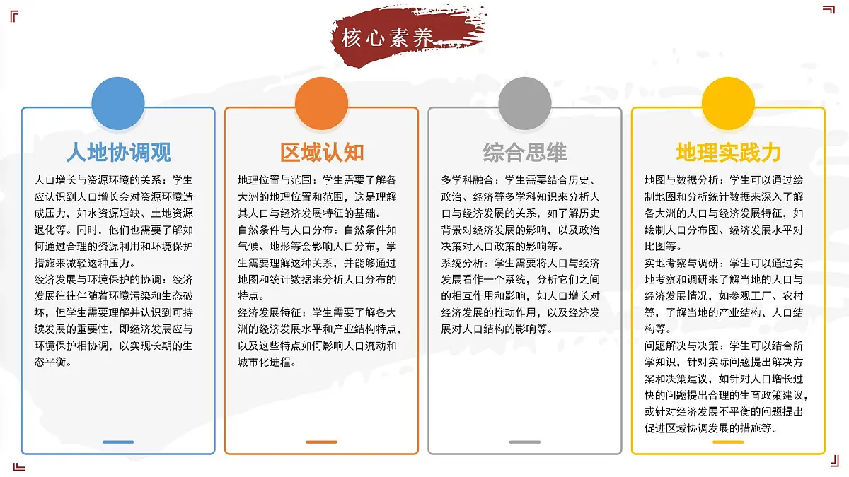 2024-2025学年晋教版地理七年级下册 5.2描述人口与经济发展课件第6页