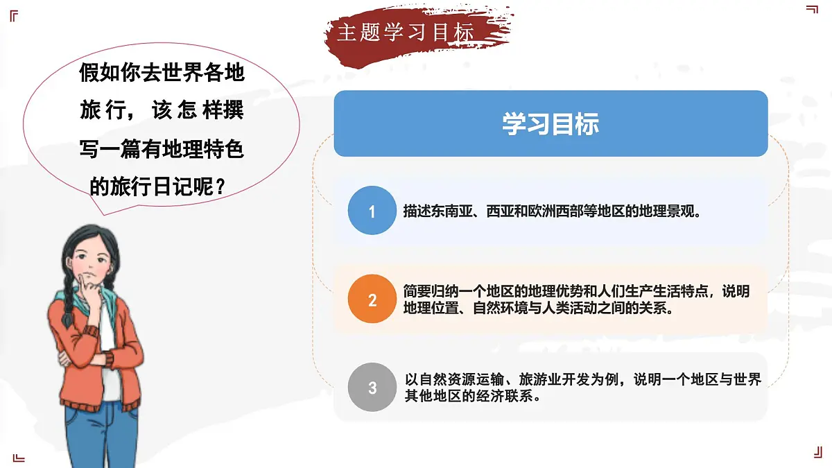 2024-2025学年晋教版地理七年级下册 6.1体验“热带风情”——东南亚 课件第3页