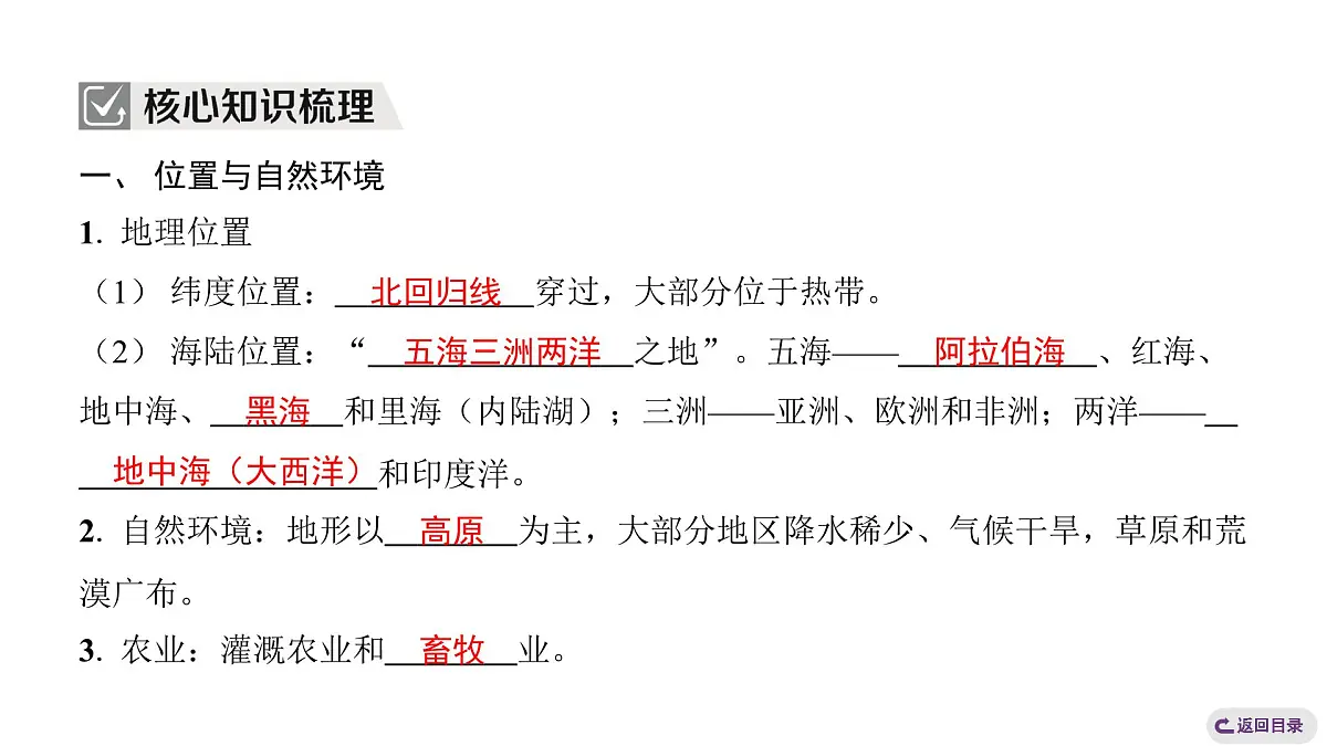 2024-2025学年晋教版地理七年级下册 6.2 走进“世界石油宝库”——西亚课件第3页