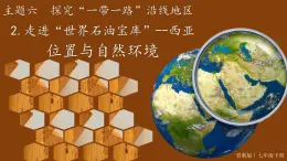 2024-2025学年晋教版地理七年级下册 6.2.1走进“世界石油宝库”——西亚（位置与自然环境）课件
