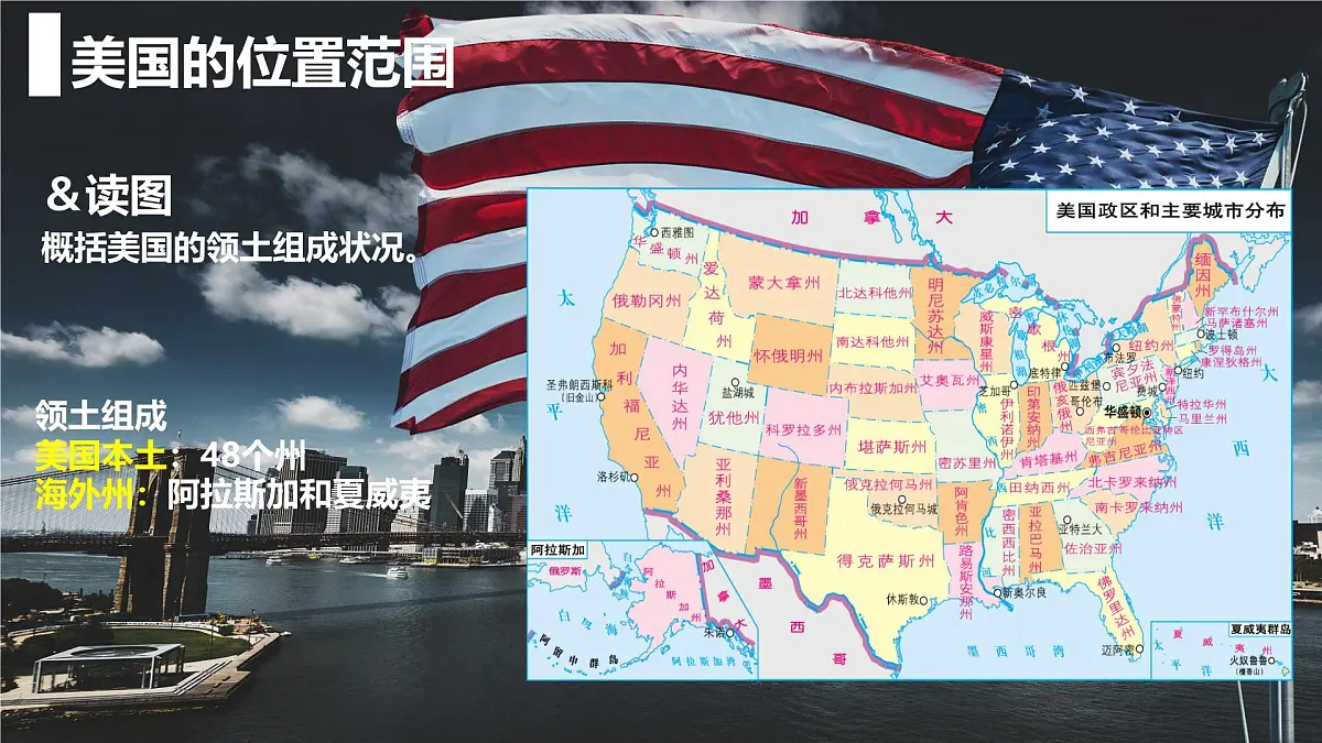 2024-2025学年晋教版地理七年级下册 7.1认识美国课件第4页