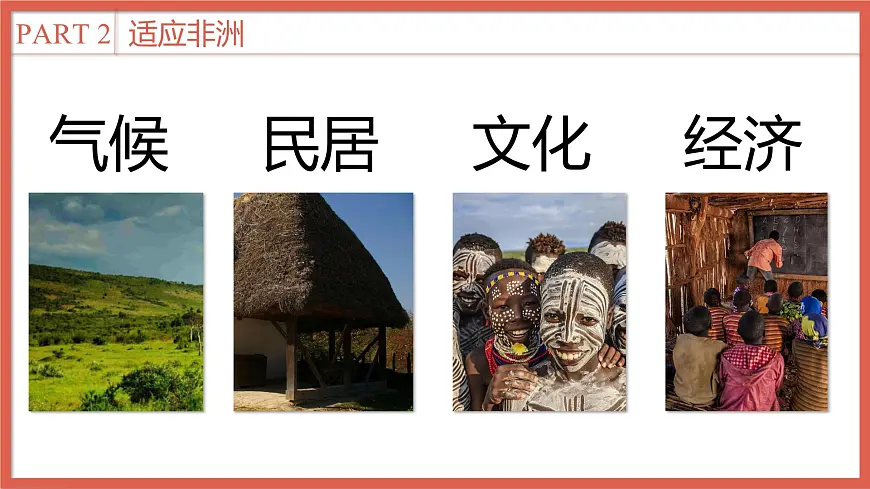 2024-2025学年晋教版地理七年级下册 8.1 助力撒哈拉以南非洲的可持续发展 课件第2页