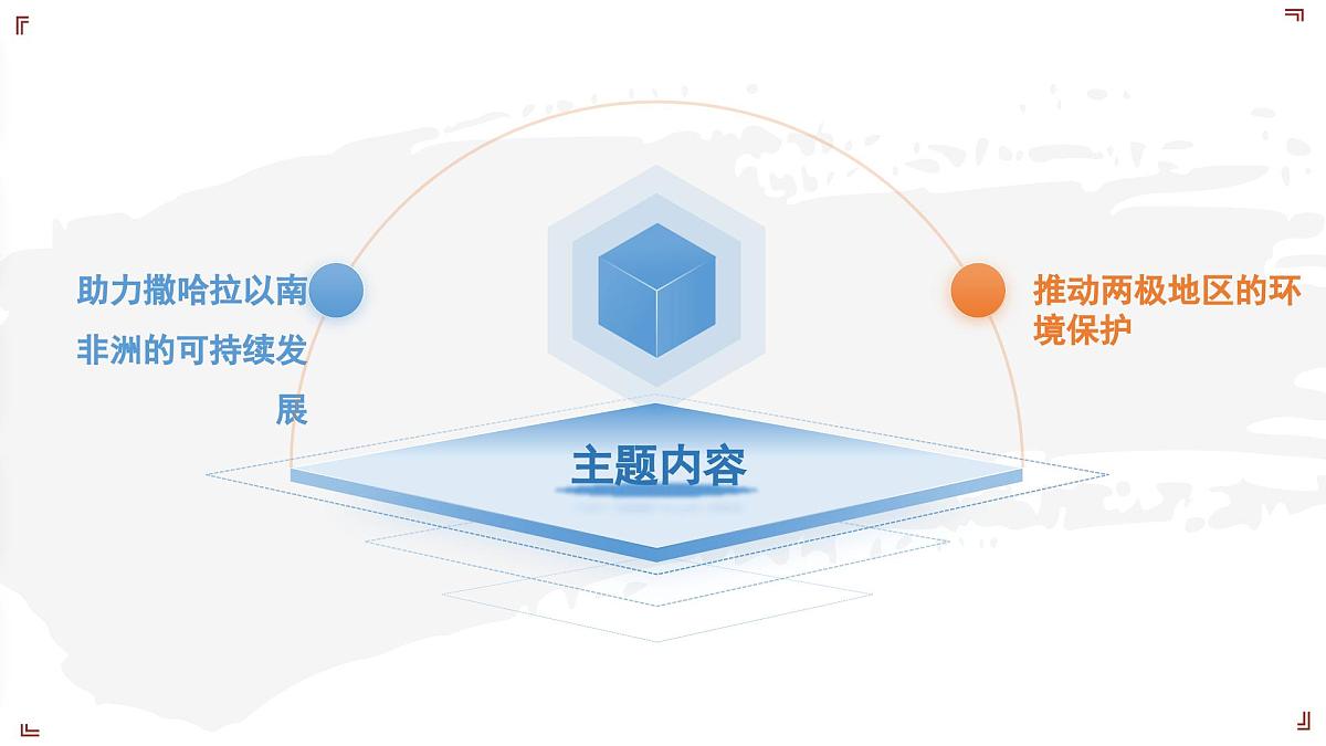 2024-2025学年晋教版地理七年级下册 8.2 推动两极地区的环境保护 第3课时 课件第4页