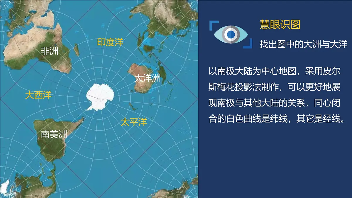 2024-2025学年晋教版地理七年级下册 8.2 推动两极地区的环境保护 课件第6页