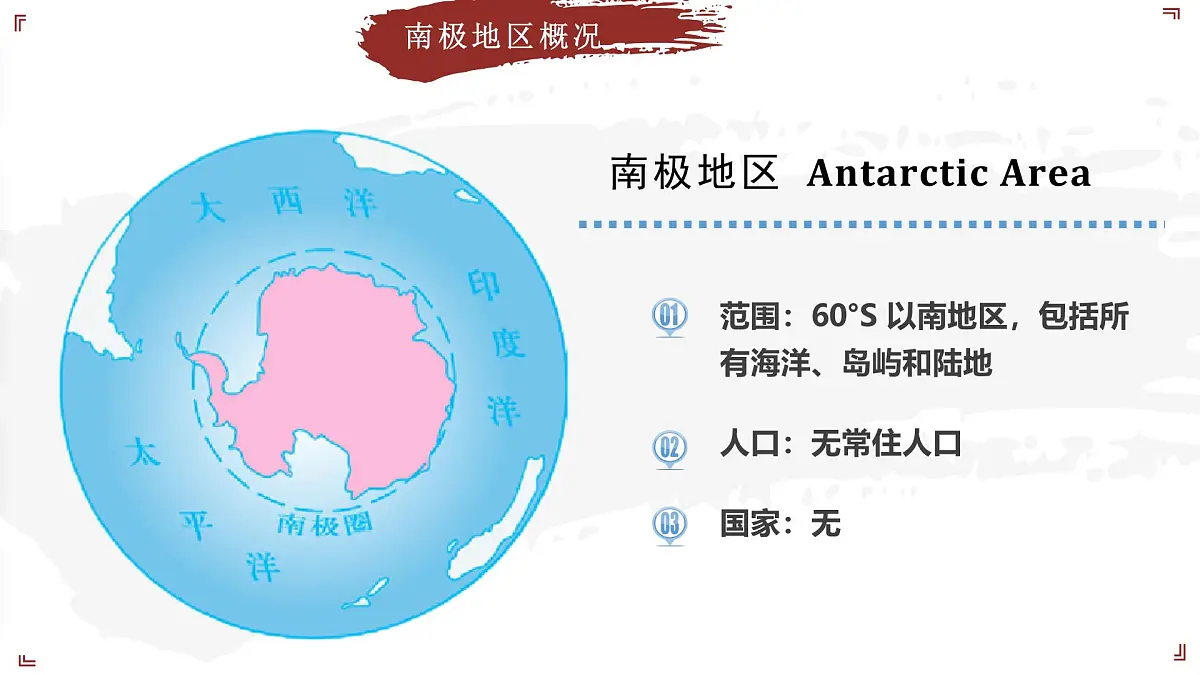 2024-2025学年晋教版地理七年级下册 8.2 推动两极地区的环境保护 第1课时 课件第7页