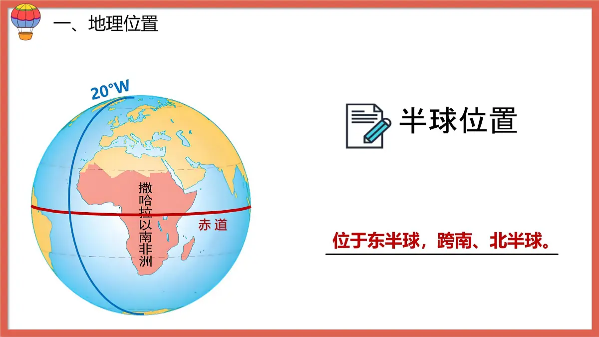 2024-2025学年晋教版地理七年级下册 8.1助力撒哈拉以南非洲的可持续发展 课件第6页