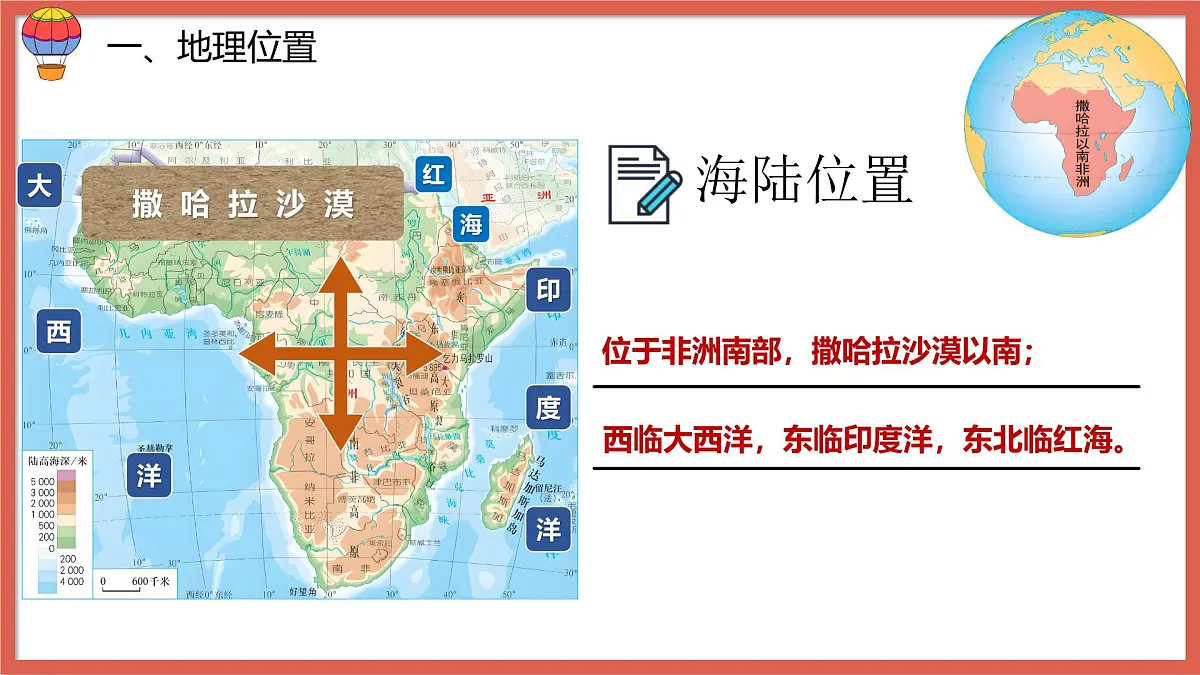 2024-2025学年晋教版地理七年级下册 8.1助力撒哈拉以南非洲的可持续发展 课件第8页