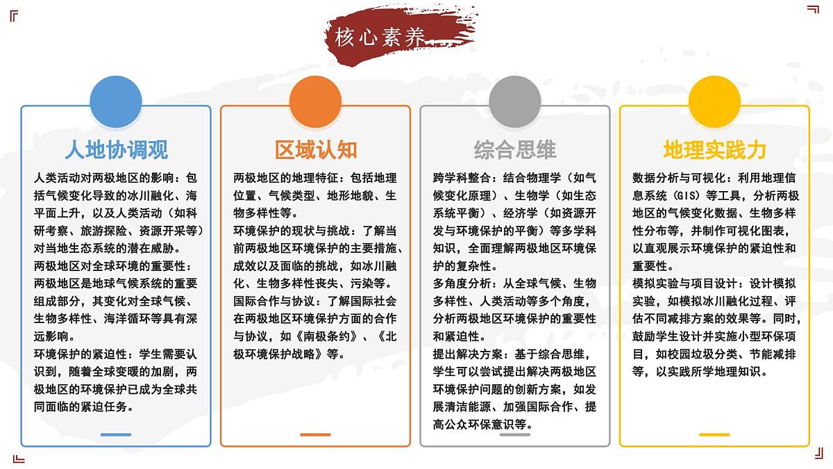 2024-2025学年晋教版地理七年级下册 8.2 推动两极地区的环境保护 第2课时 课件第4页