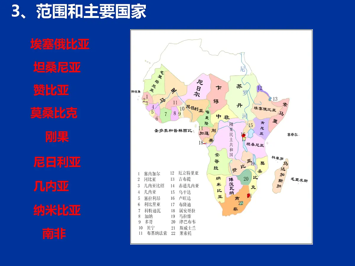 初中 地理 人教版(2024)七年级下册9.3 撒哈拉以南非洲 课件第4页