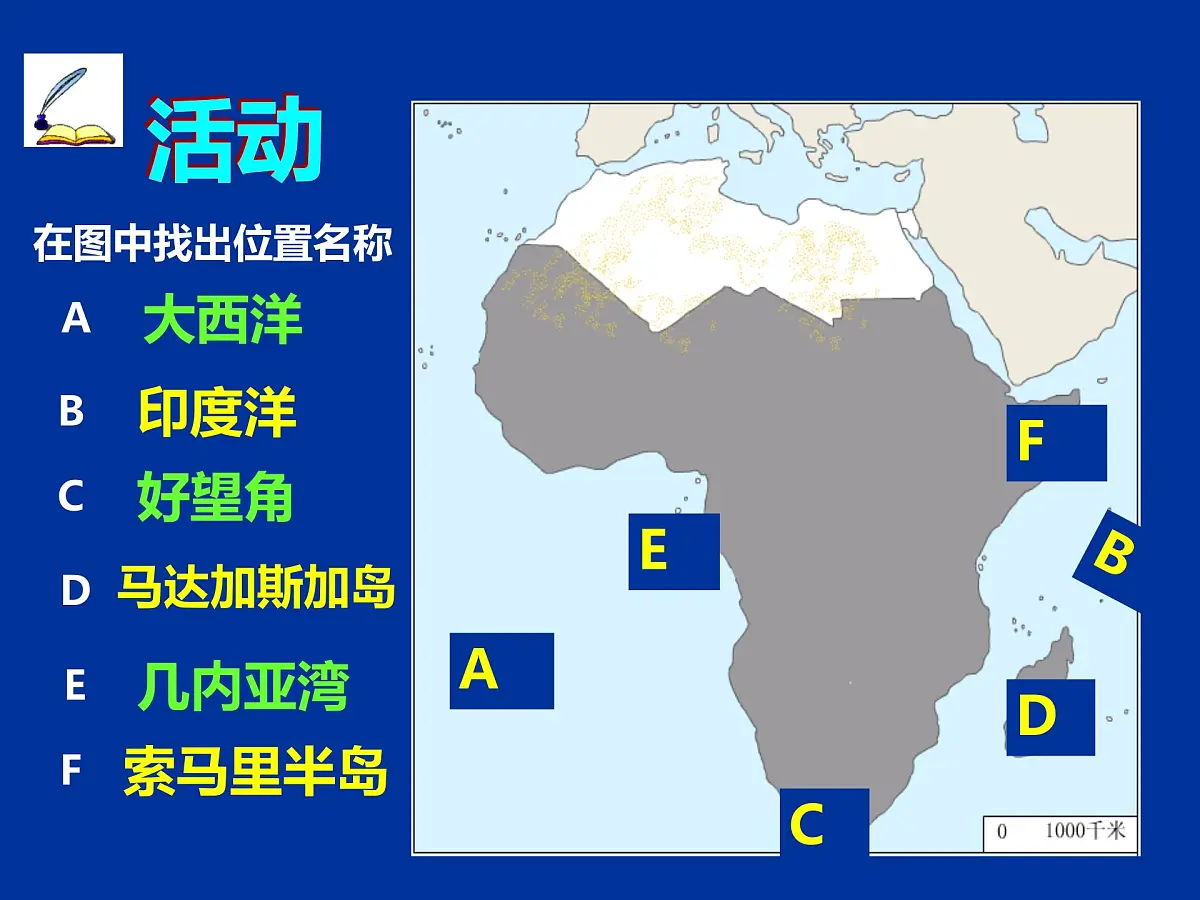 初中 地理 人教版(2024)七年级下册9.3 撒哈拉以南非洲 课件第7页