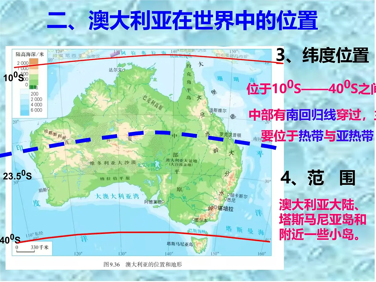 初中 地理 人教版(2024)七年级下册9.4 澳大利亚 课件第5页