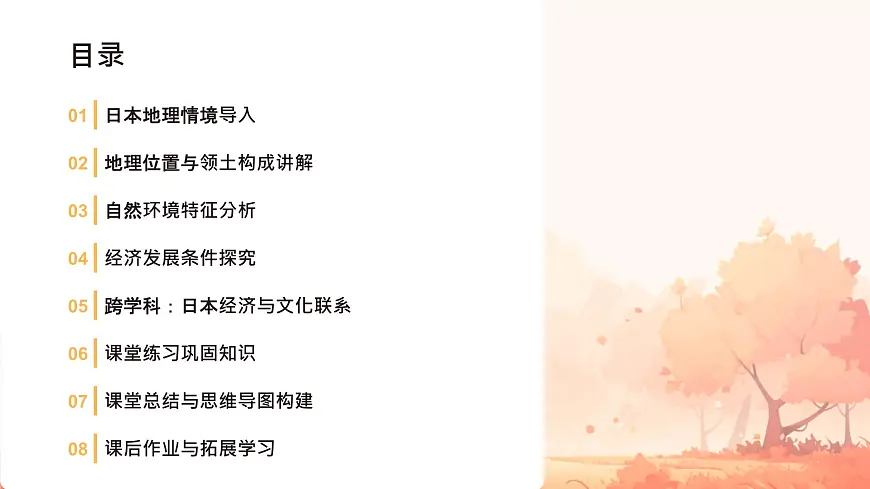 初中 地理 人教版(2024)七年级下册8.1 日本 课件第2页