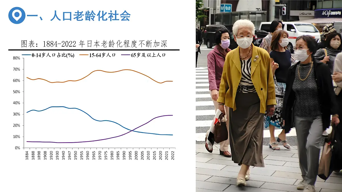 初中 地理 人教版(2024)七年级下册8.1 日本(第2课时) 课件第4页
