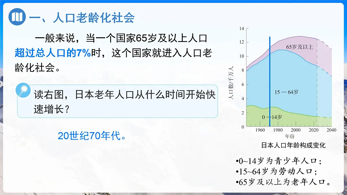 初中 地理 人教版(2024)七年级下册8.1 日本(第2课时) 课件第5页
