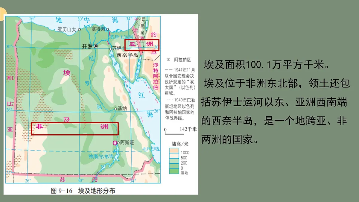 初中 地理 湘教版(2024)七年级下册9.2 埃及 课件第7页