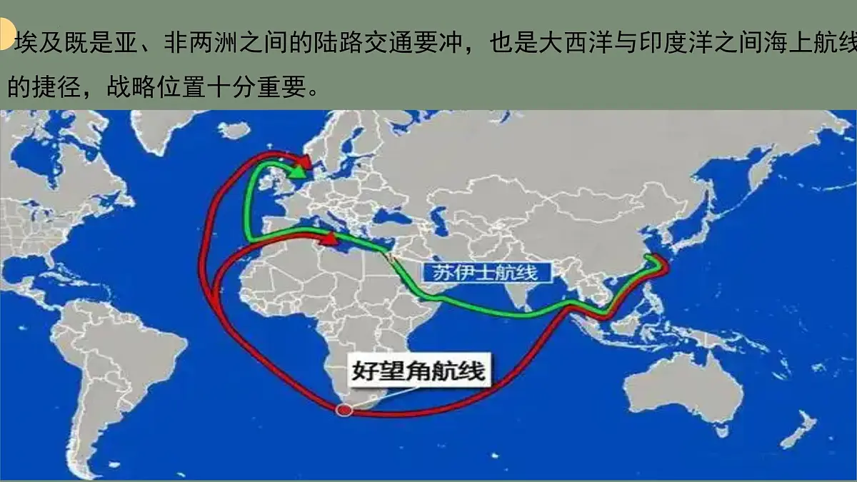 初中 地理 湘教版(2024)七年级下册9.2 埃及 课件第8页