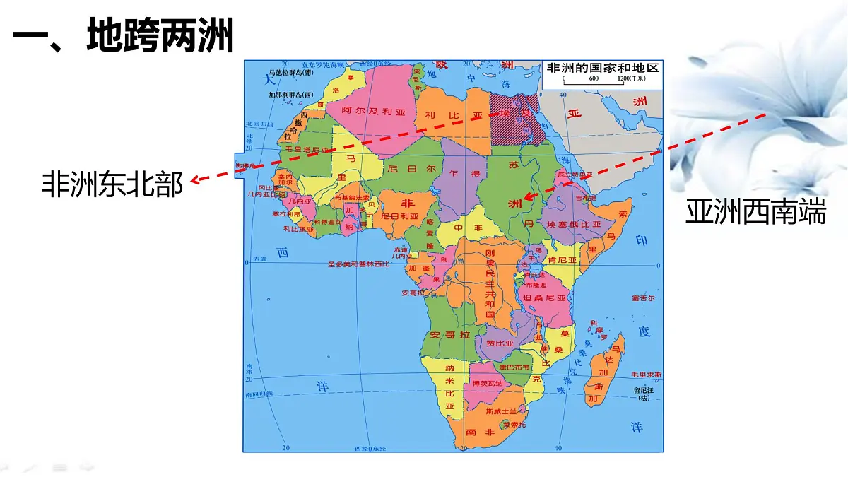 初中 地理 湘教版(2024)七年级下册9.2 埃及 课件第3页