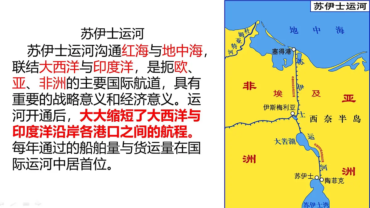 初中 地理 湘教版(2024)七年级下册9.2 埃及 课件第6页