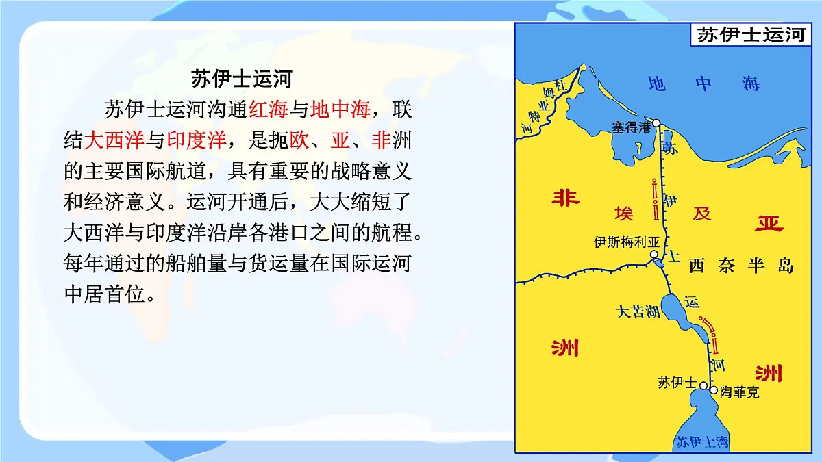 初中 地理 湘教版(2024)七年级下册9.2 埃及 课件第6页