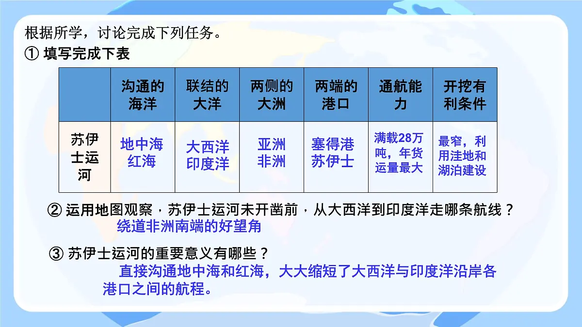 初中 地理 湘教版(2024)七年级下册9.2 埃及 课件第7页