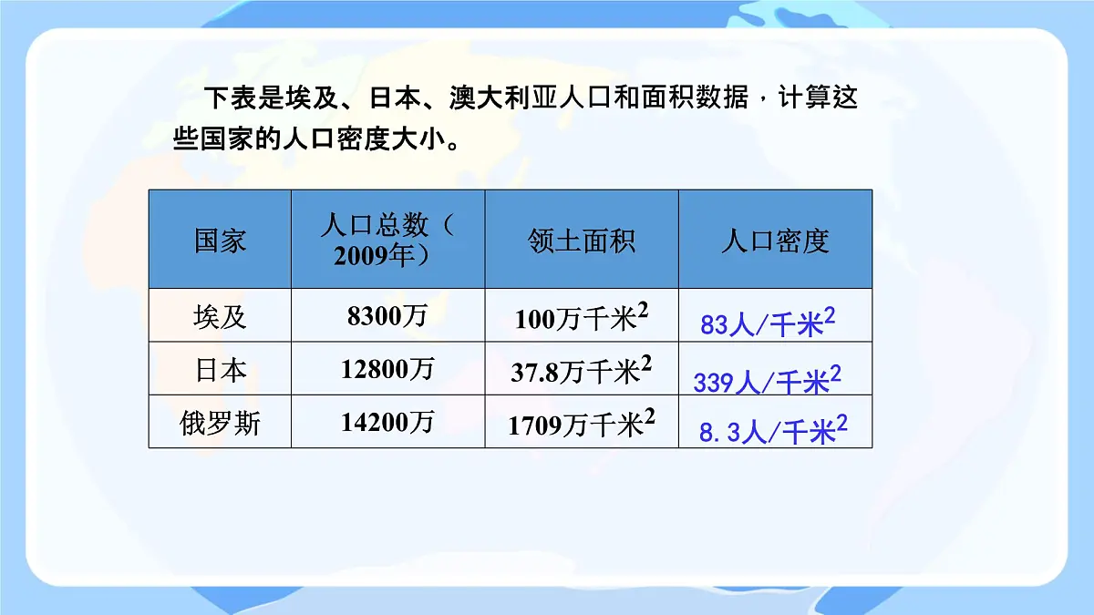 初中 地理 湘教版(2024)七年级下册9.2 埃及 课件第8页