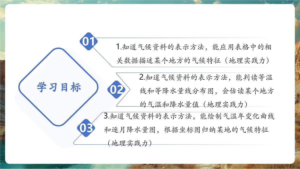 【大单元教学】5.2气温与降水(第3课时) 精品课件第3页