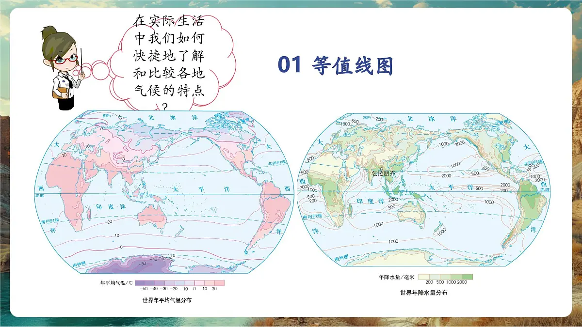 【大单元教学】5.2气温与降水(第3课时) 精品课件第4页