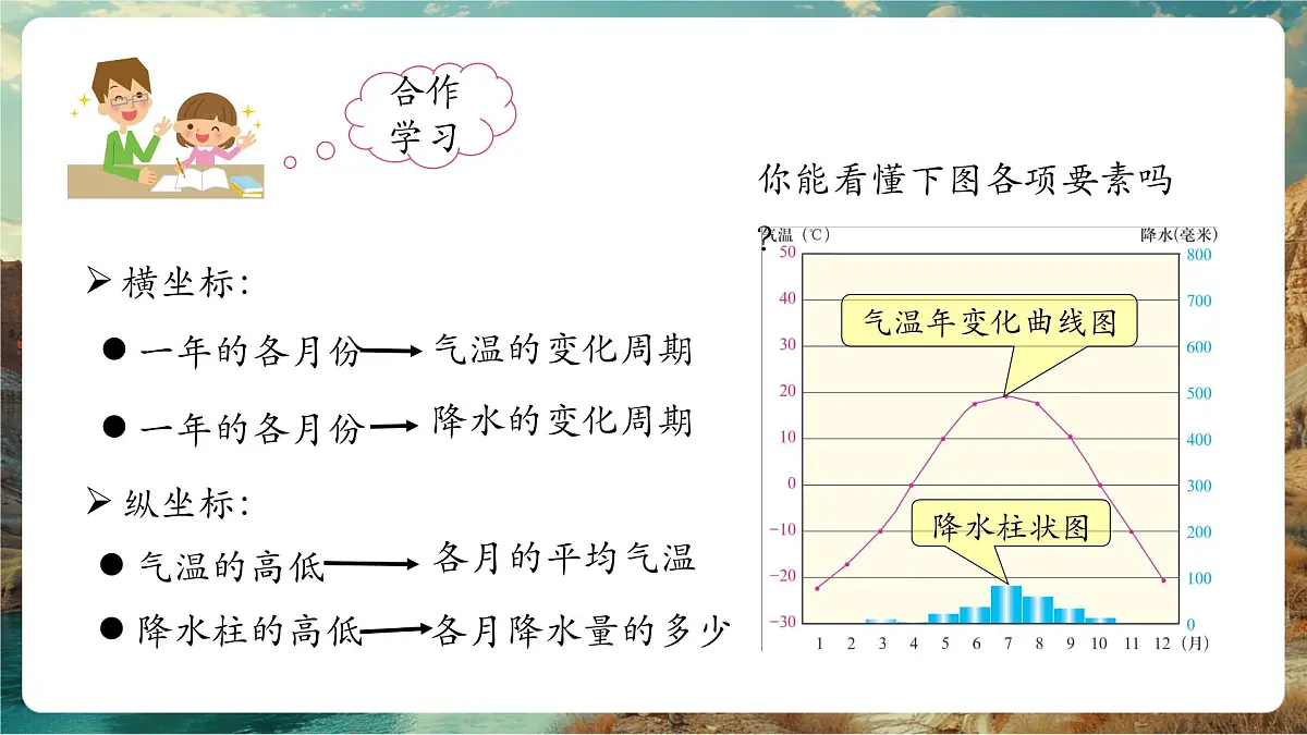【大单元教学】5.2气温与降水(第3课时) 精品课件第7页