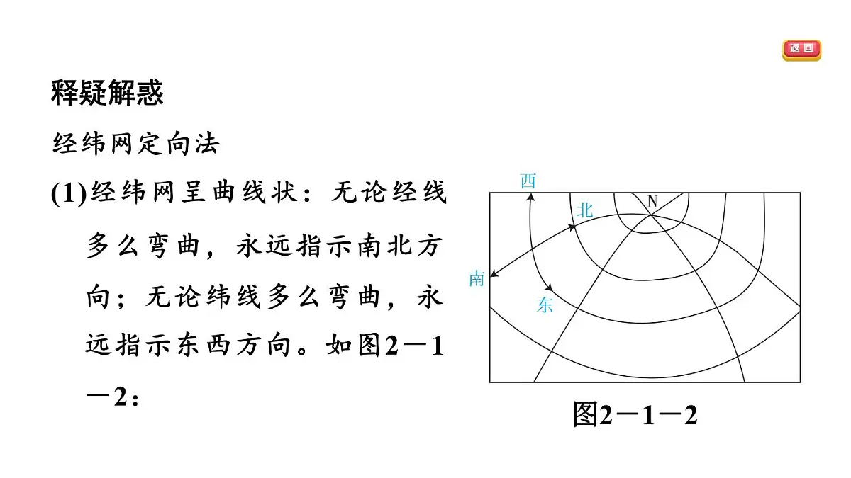 第一节 地图的阅读第8页