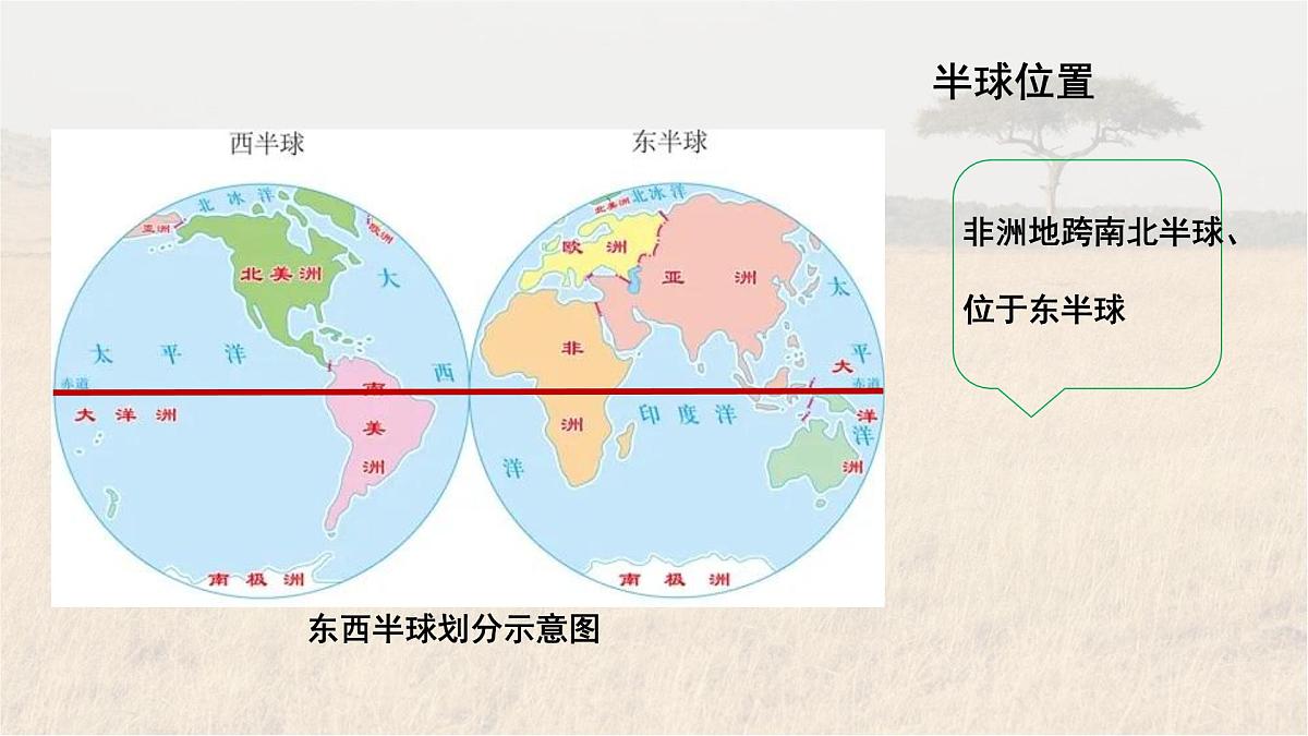初中 地理 湘教版(2024)七年级下册7.2 非洲(第一课时) 课件第4页