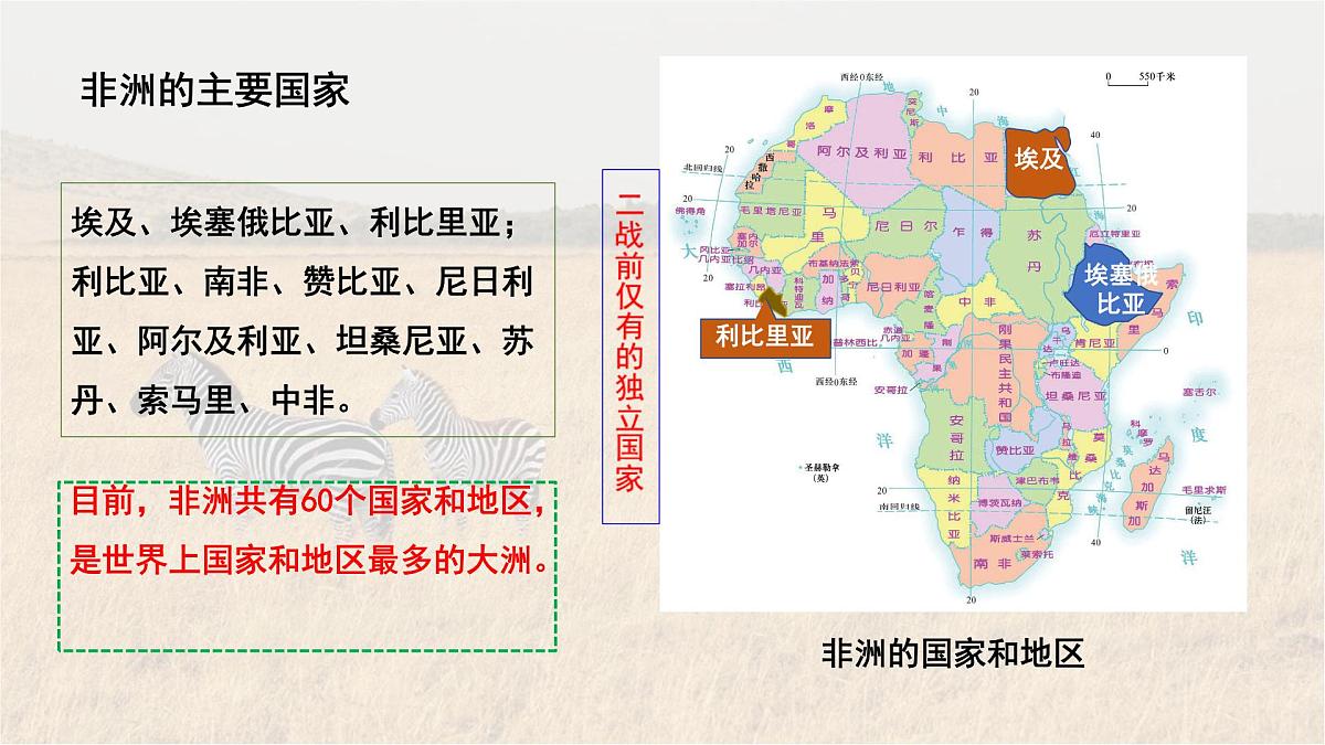 初中 地理 湘教版(2024)七年级下册7.2 非洲(第一课时) 课件第7页
