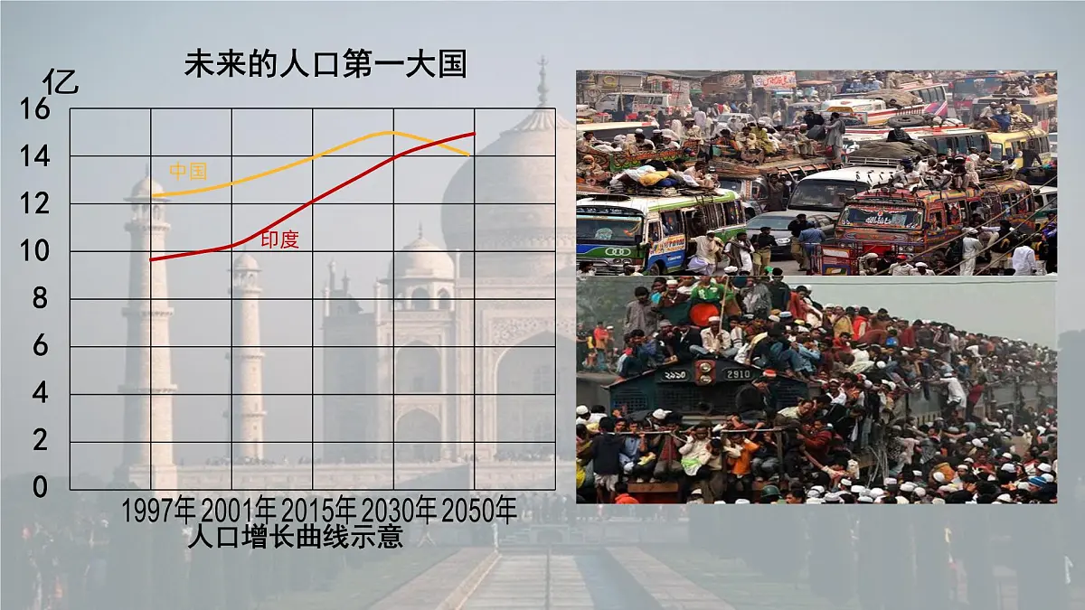 初中 地理 湘教版(2024)七年级下册8.2 南亚(第二课时) 课件第7页