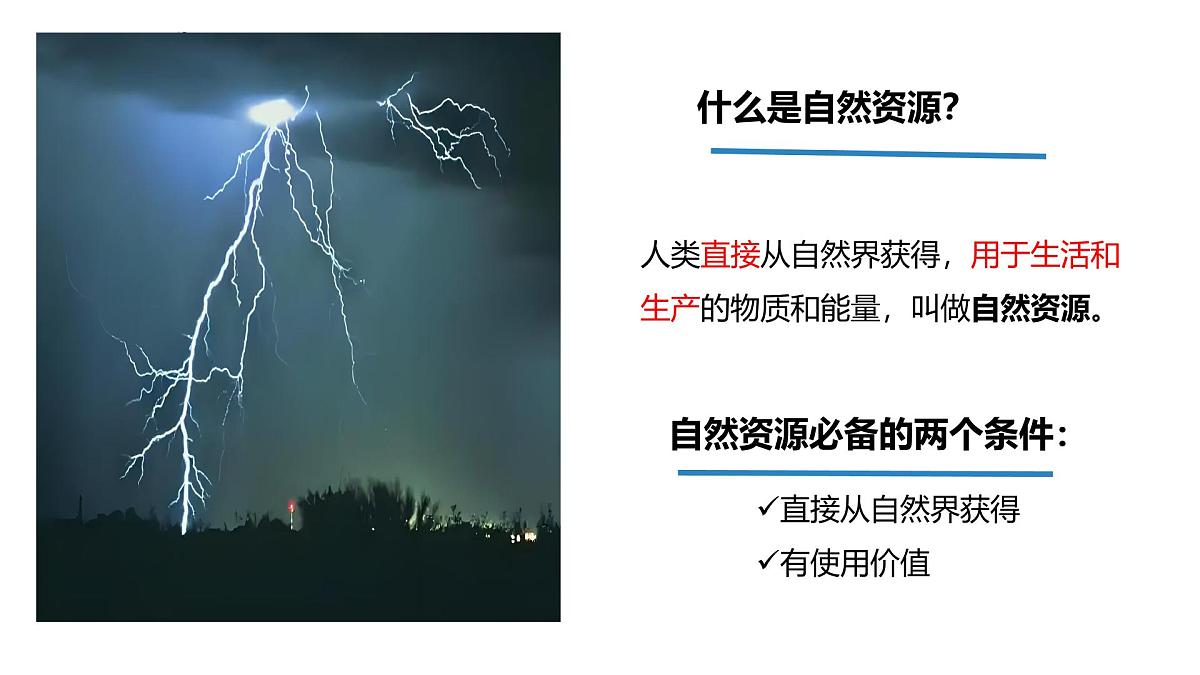 初中 地理 中图版(2024)七年级下册5.1 水资源 课件第3页