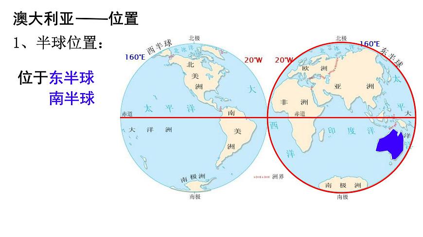 初中 地理 粵教粵人版(2024)七年級(jí)下冊(cè)9.1 澳大利亞 課件第3頁(yè)
