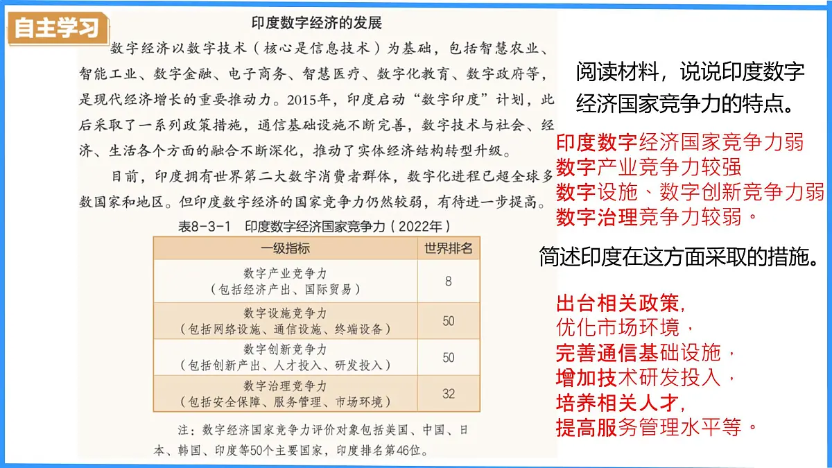 初中 地理 粤教粤人版(2024)七年级下册8.3 印度 课件第3页