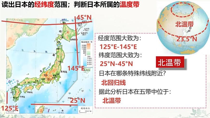 初中 地理 粵教粵人版（2024）七年級(jí)下冊(cè)8.2 日本 課件第4頁(yè)