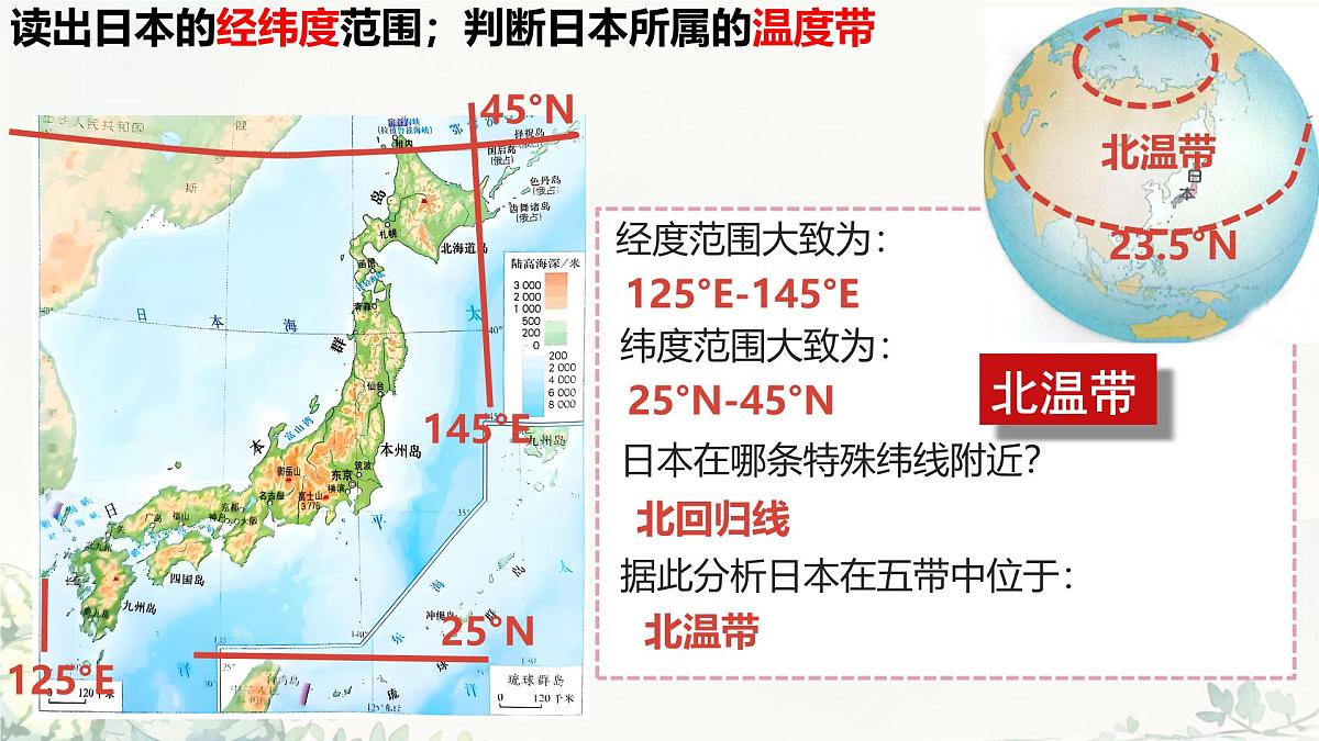 初中 地理 粤教粤人版(2024)七年级下册8.2 日本 课件第4页