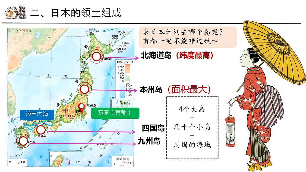 初中 地理 粤教粤人版(2024)七年级下册8.2 日本 课件第6页