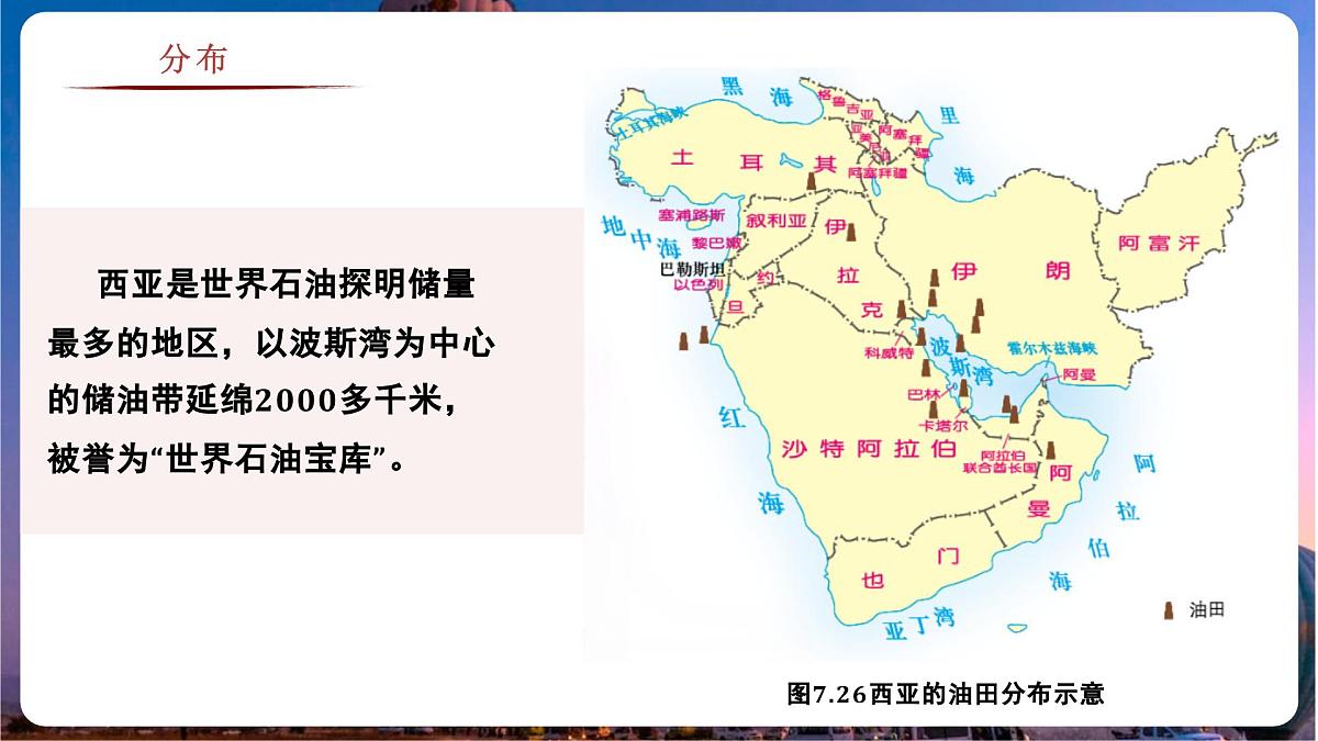 7.2.2 西亚(教学课件)——初中地理商务星球版(2024)七年级下册第6页
