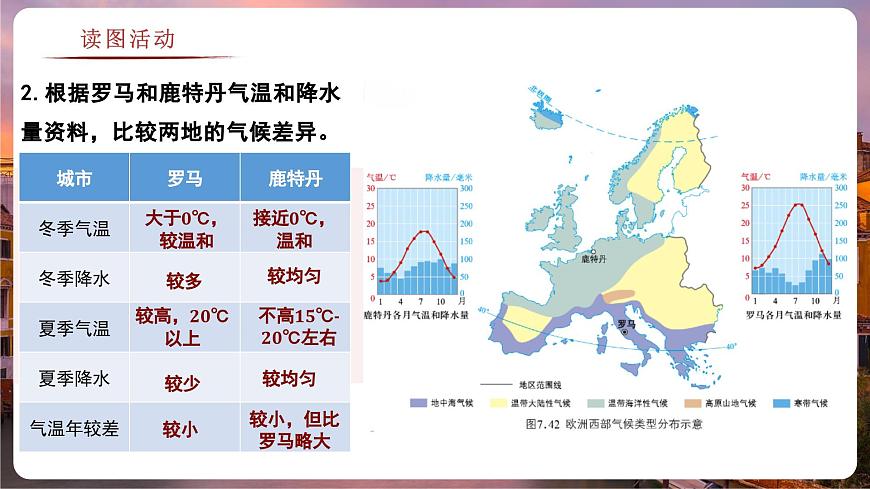 7.3.2 歐洲西部(教學(xué)課件)——初中地理商務(wù)星球版(2024)七年級下冊第8頁
