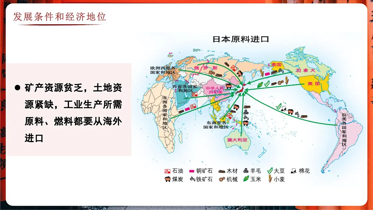 8.1.2 日本(教学课件)——初中地理商务星球版(2024)七年级下册第8页