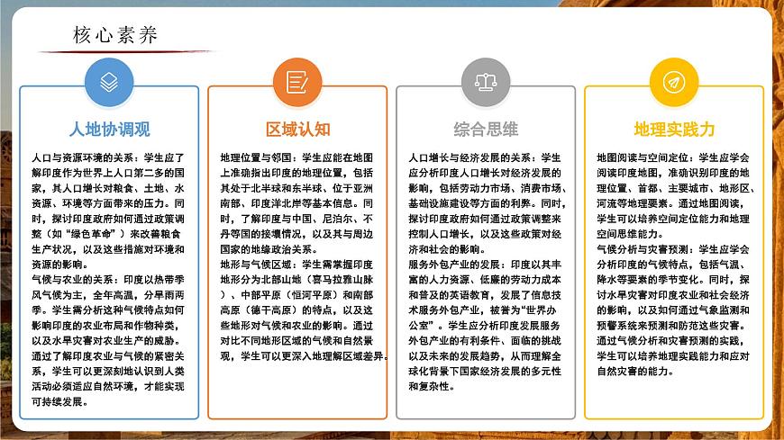 8.2.2 印度(教学课件)——初中地理商务星球版(2024)七年级下册第3页