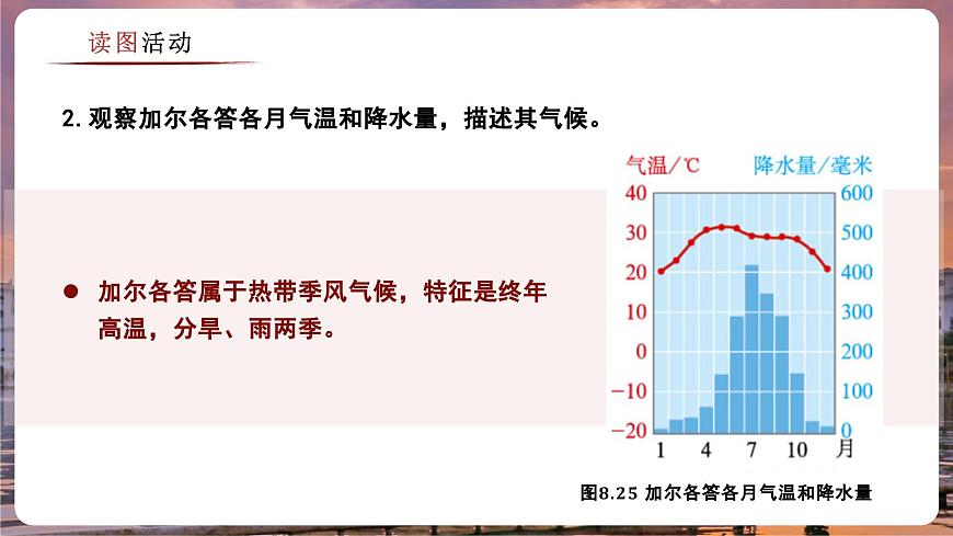 8.2.2 印度(教学课件)——初中地理商务星球版(2024)七年级下册第8页