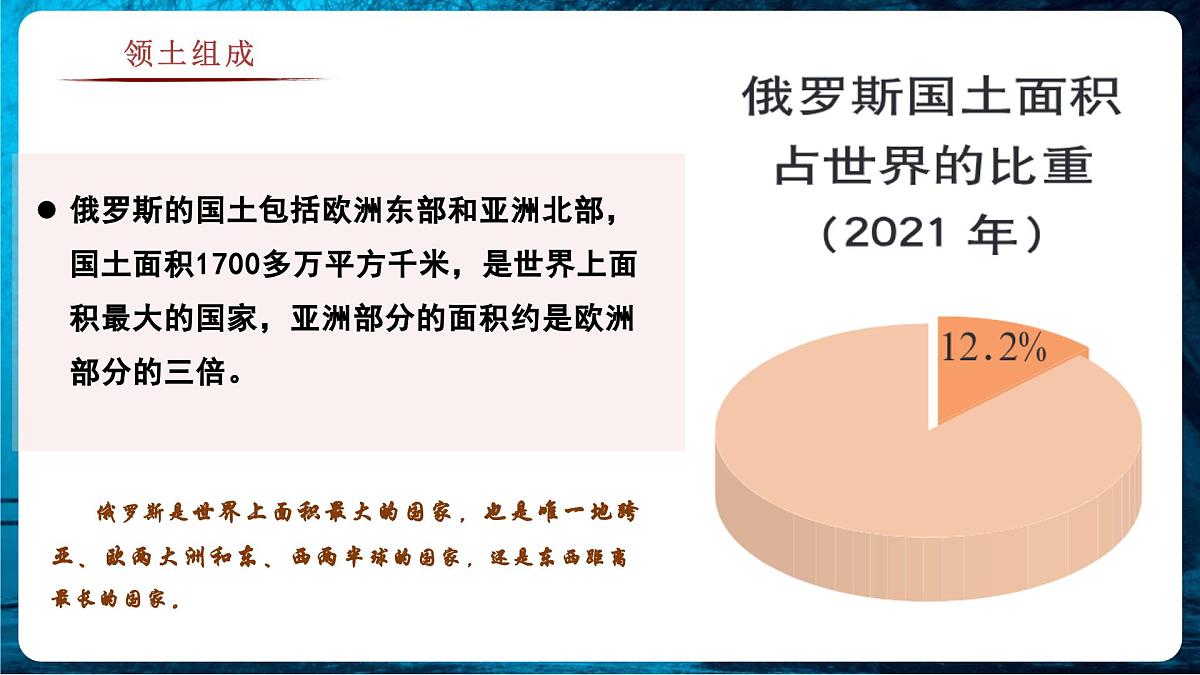 8.3.1 俄罗斯(教学课件)——初中地理商务星球版(2024)七年级下册第6页