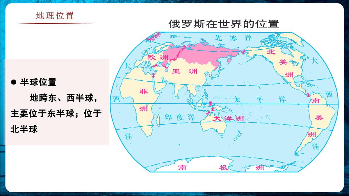 8.3.1 俄罗斯(教学课件)——初中地理商务星球版(2024)七年级下册第7页
