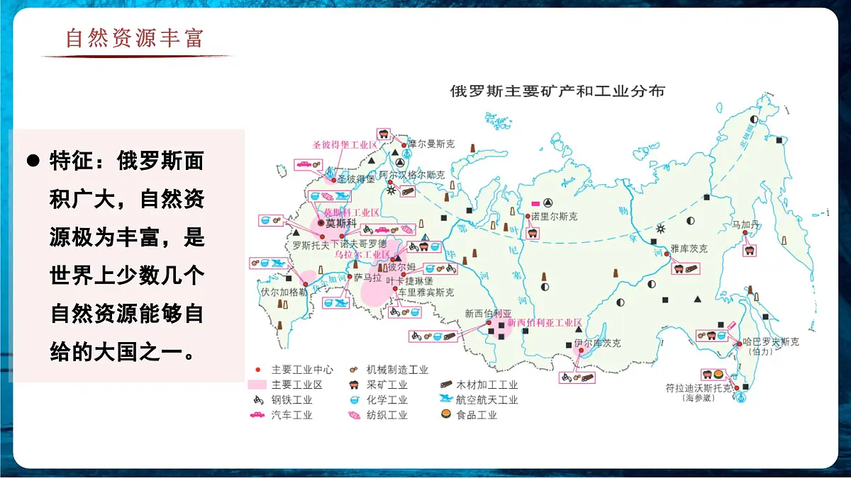 8.3.2 俄罗斯(教学课件)——初中地理商务星球版(2024)七年级下册第6页