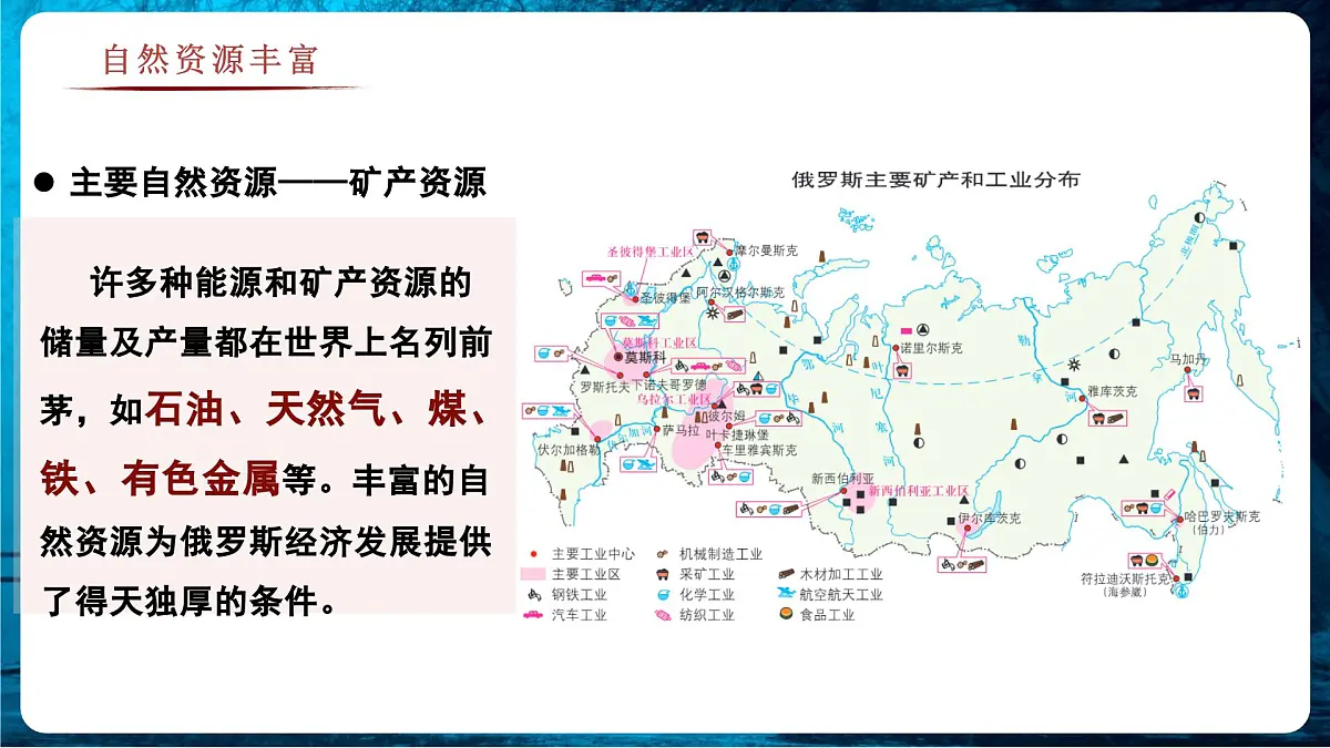 8.3.2 俄罗斯(教学课件)——初中地理商务星球版(2024)七年级下册第8页