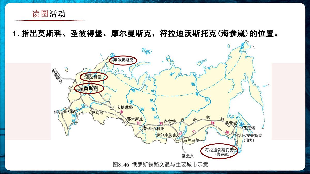 8.3.3 俄罗斯(教学课件)——初中地理商务星球版(2024)七年级下册第6页